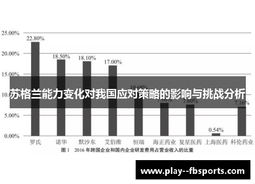 苏格兰能力变化对我国应对策略的影响与挑战分析