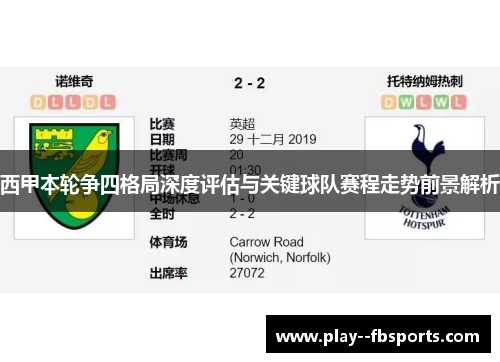 西甲本轮争四格局深度评估与关键球队赛程走势前景解析 西甲本轮争四格局深度评估与关键球队赛程走势前景解析